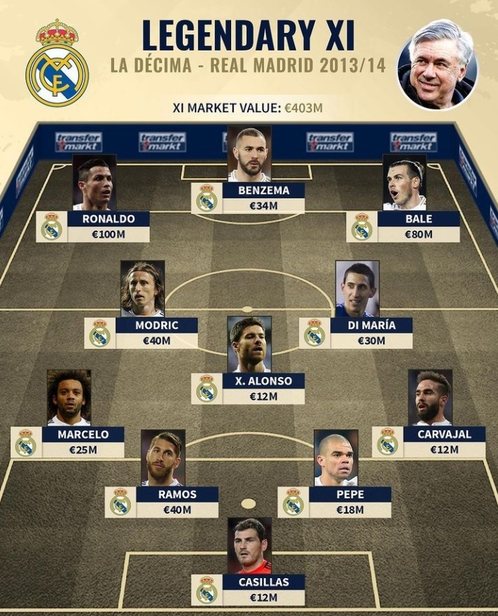 每体：拉波尔塔表示与梅西关系正常，这种关系实际上不存在