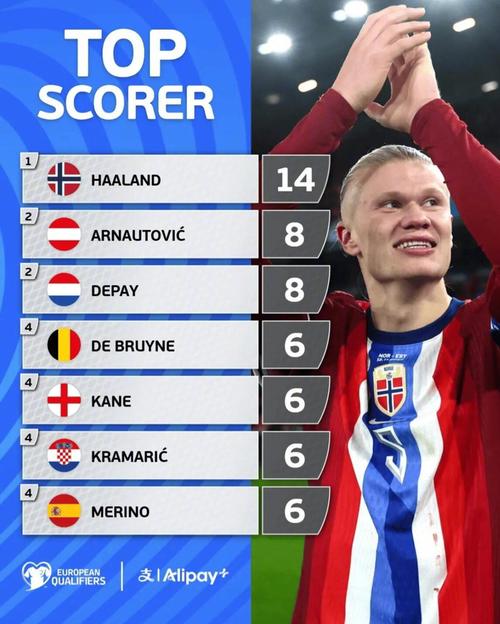 布冯：意大利国家队已经展现出了复苏和积极的迹象